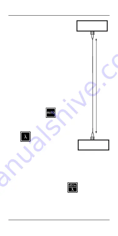 Fluke SimpliFiber User Manual Download Page 30