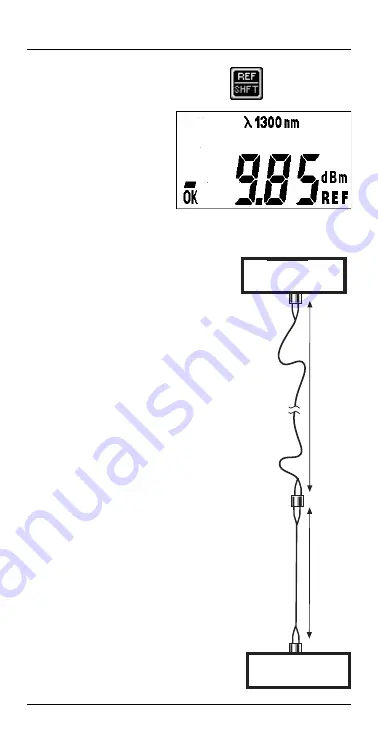 Fluke SimpliFiber User Manual Download Page 31