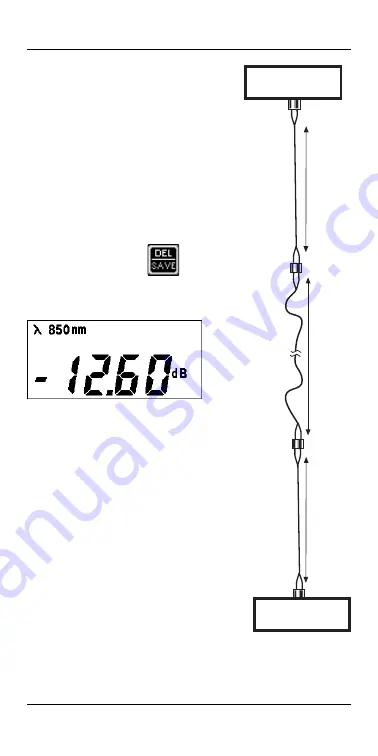 Fluke SimpliFiber User Manual Download Page 34