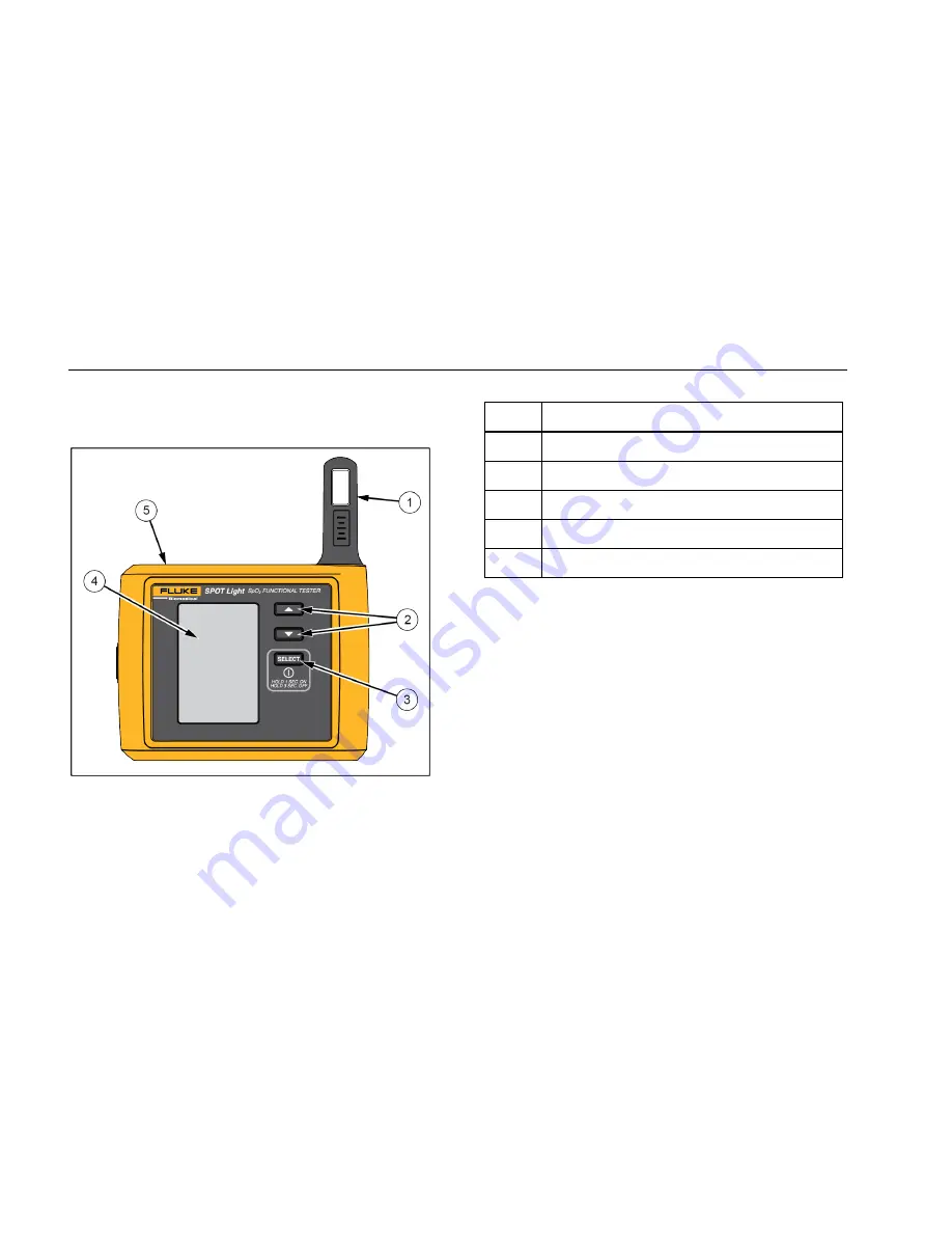 Fluke SPOT Light Скачать руководство пользователя страница 16