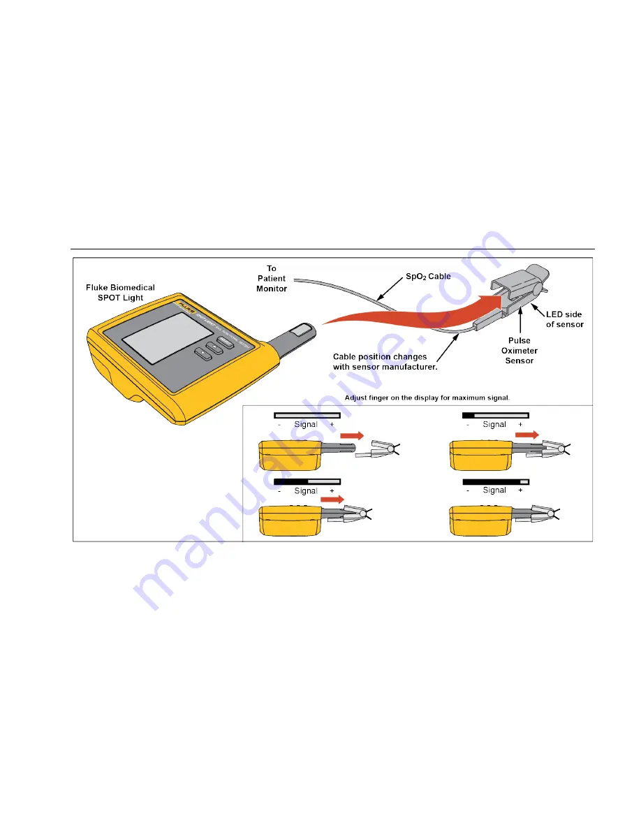 Fluke SPOT Light Скачать руководство пользователя страница 19