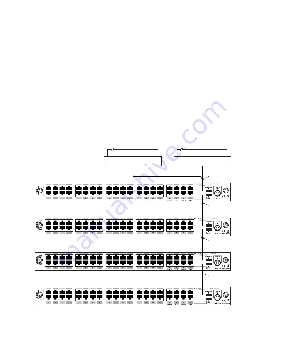 Fluke TAP-100-2X16 Hardware Manual Download Page 18