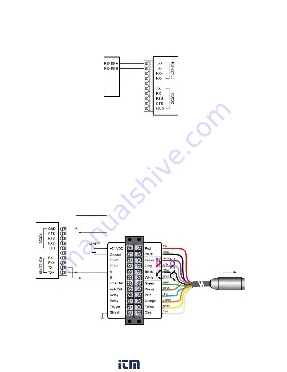 Fluke Thermalert 4.0 Series User Manual Download Page 60