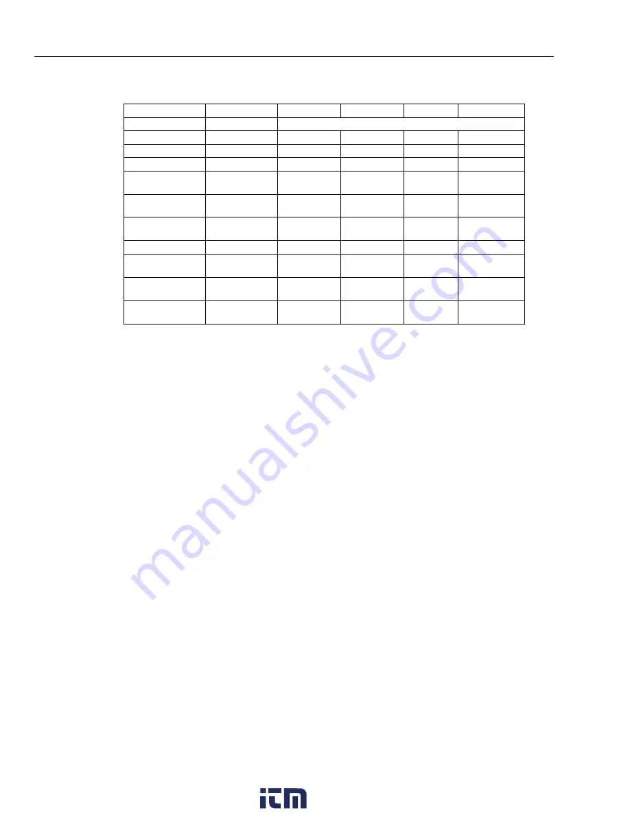 Fluke Thermalert 4.0 Series User Manual Download Page 71