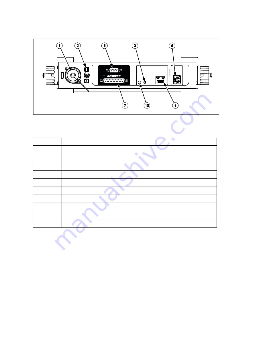 Fluke TPS FLEX 18-TF-II Manual Supplement Download Page 4