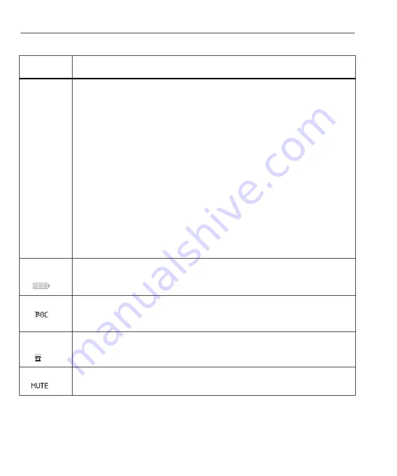 Fluke TS52PRO User Manual Download Page 12