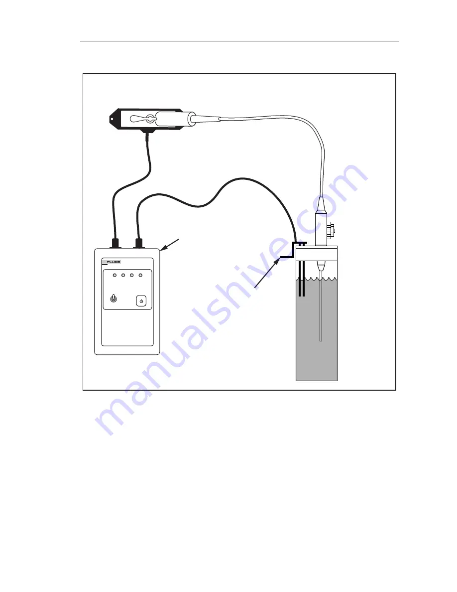 Fluke ULT800 User Manual Download Page 11