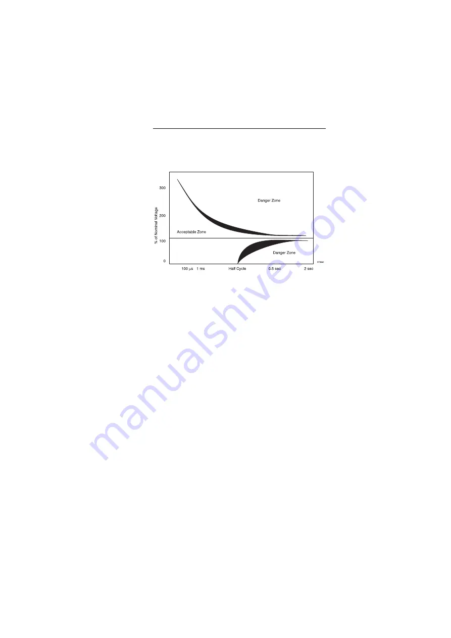 Fluke VR101S User Manual Download Page 51