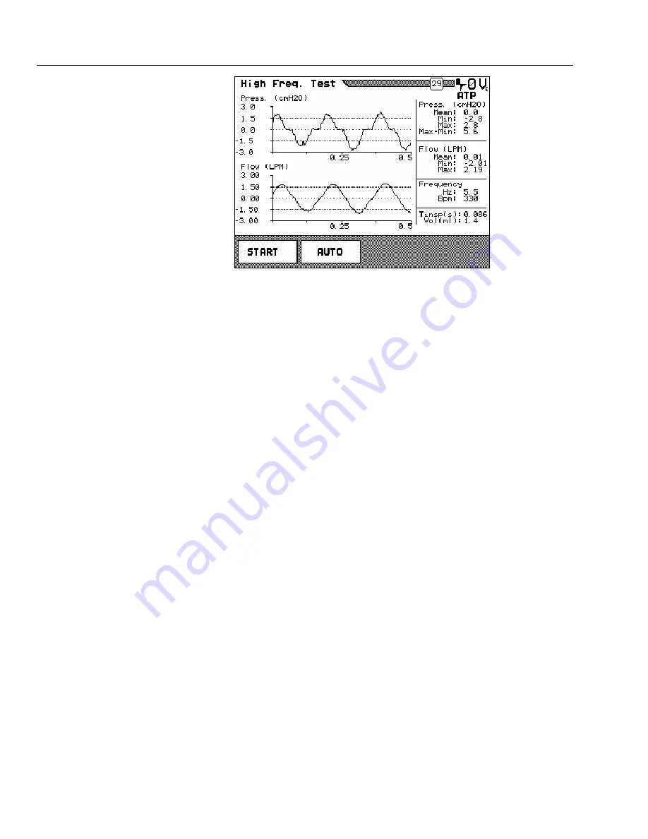 Fluke VT Plus HF Operator'S Manual Download Page 78