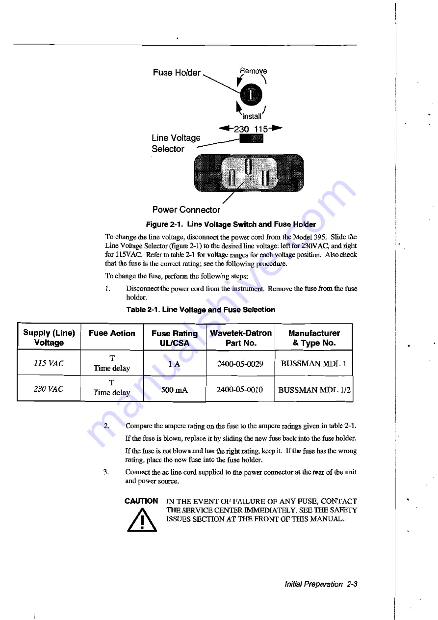 Fluke Wavetek-Datron 395 User Handbook Manual Download Page 18