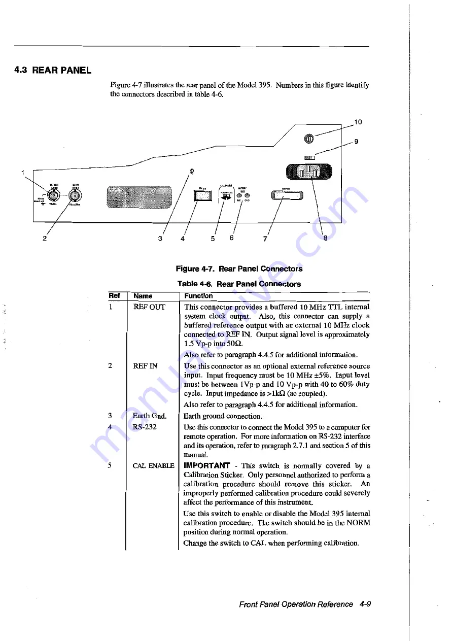 Fluke Wavetek-Datron 395 User Handbook Manual Download Page 84