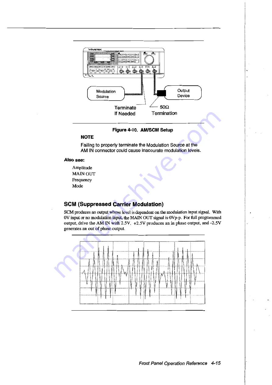 Fluke Wavetek-Datron 395 User Handbook Manual Download Page 90