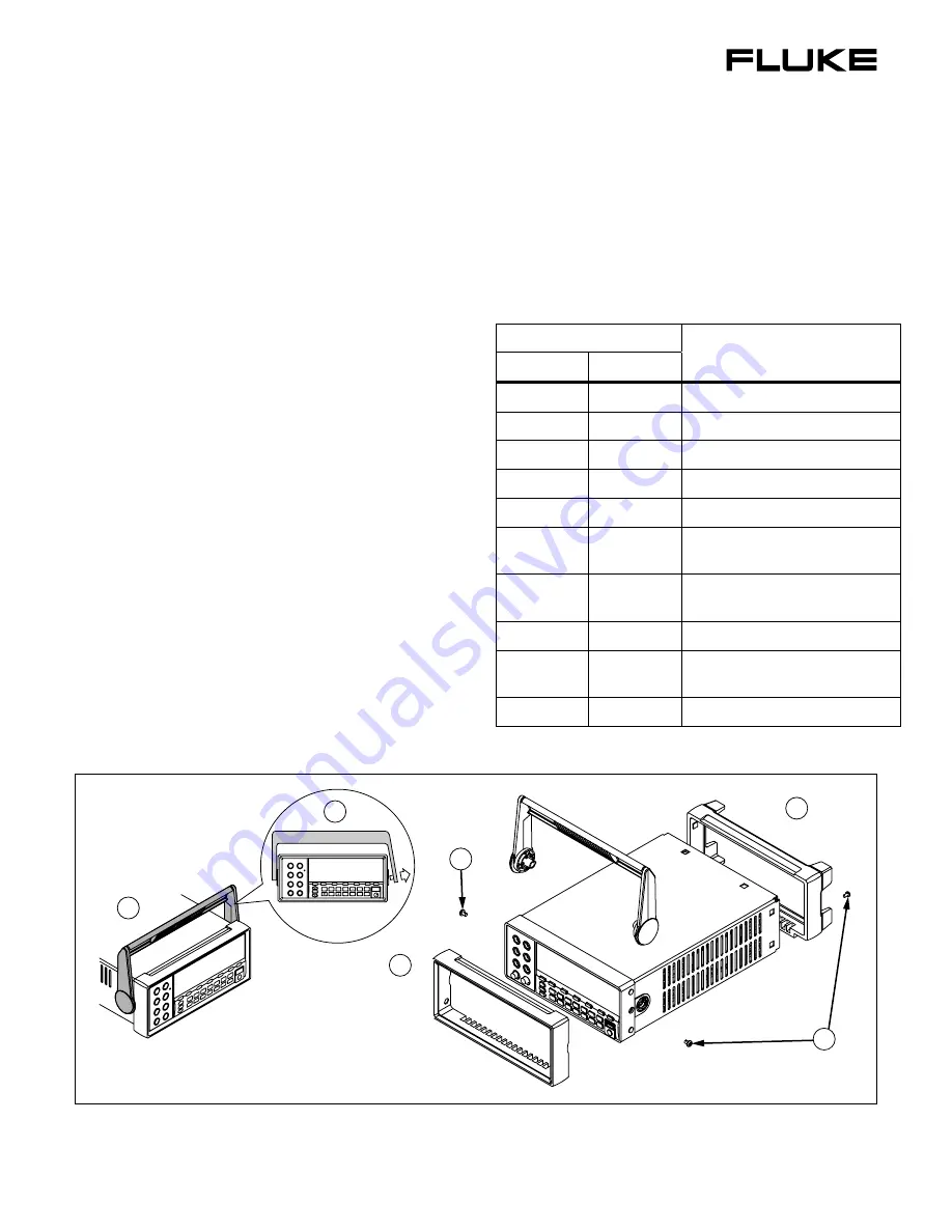 Fluke Y8846S Instruction Sheet Download Page 1