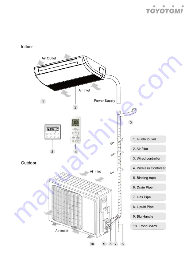 Fluo CFT110IUINVR32 User Manual Download Page 9