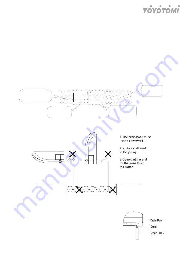 Fluo CFT110IUINVR32 Скачать руководство пользователя страница 33