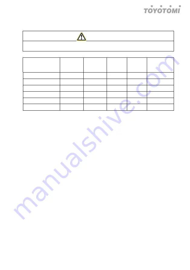 Fluo CFT110IUINVR32 User Manual Download Page 165