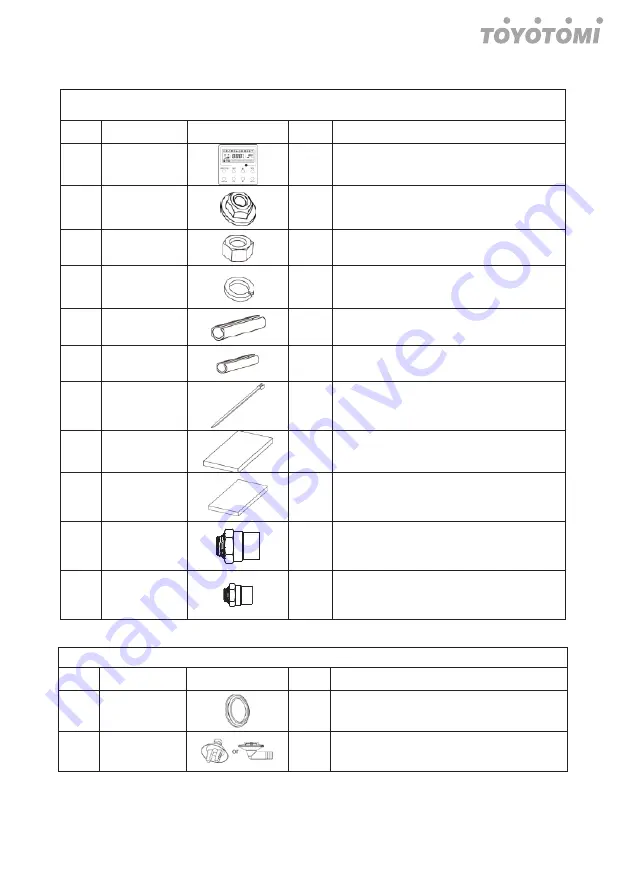 Fluo DCT110IUINVR32 User Manual Download Page 10