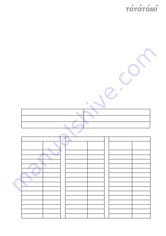 Fluo DCT110IUINVR32 User Manual Download Page 11