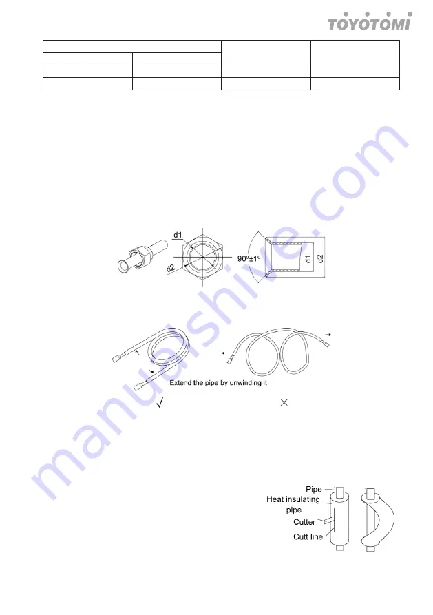 Fluo DCT110IUINVR32 User Manual Download Page 27