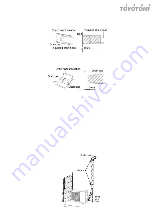 Fluo DCT110IUINVR32 User Manual Download Page 34