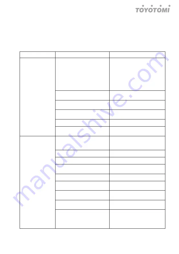 Fluo DCT110IUINVR32 User Manual Download Page 57