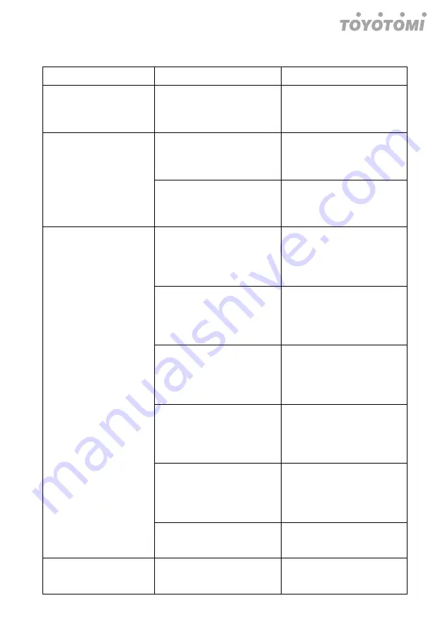 Fluo DCT110IUINVR32 User Manual Download Page 58