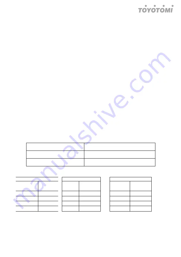 Fluo DCT110IUINVR32 User Manual Download Page 86