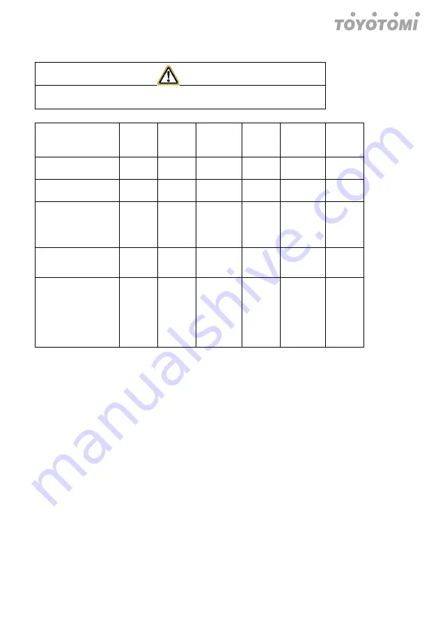 Fluo DCT110IUINVR32 User Manual Download Page 92