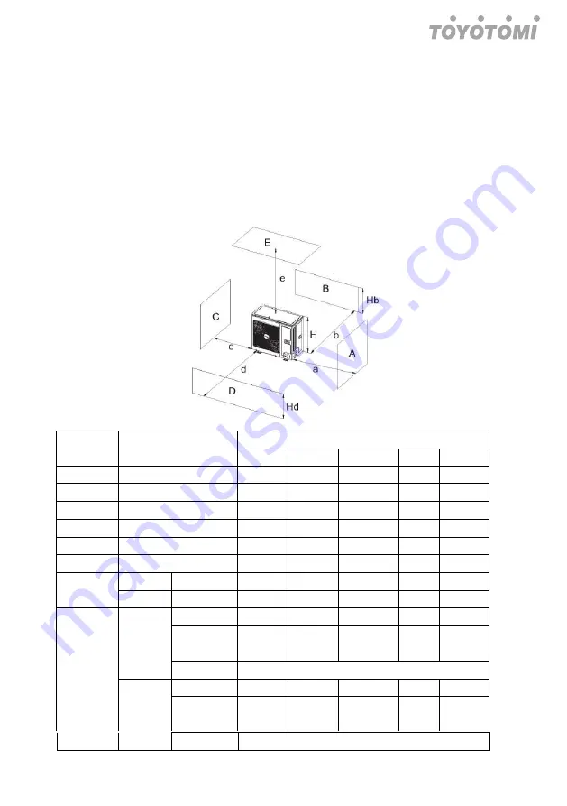 Fluo DCT110IUINVR32 User Manual Download Page 95