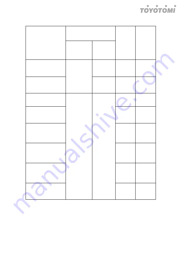 Fluo DCT110IUINVR32 User Manual Download Page 103