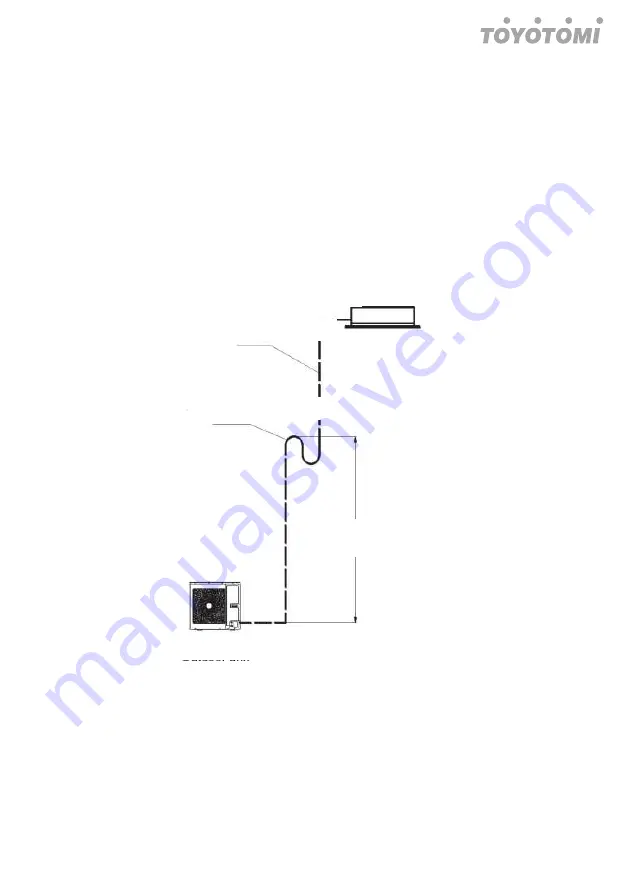 Fluo DCT110IUINVR32 User Manual Download Page 104