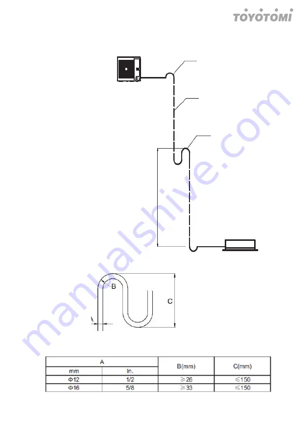 Fluo DCT110IUINVR32 User Manual Download Page 105