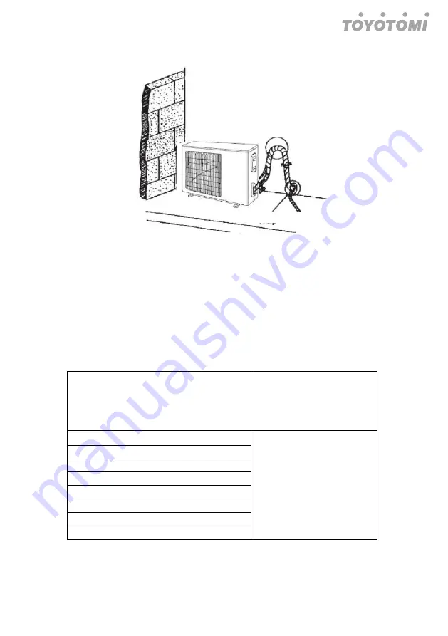 Fluo DCT110IUINVR32 User Manual Download Page 118