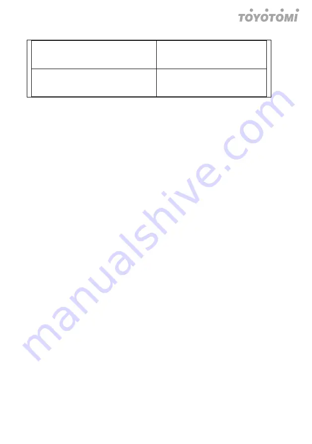 Fluo DCT110IUINVR32 User Manual Download Page 140