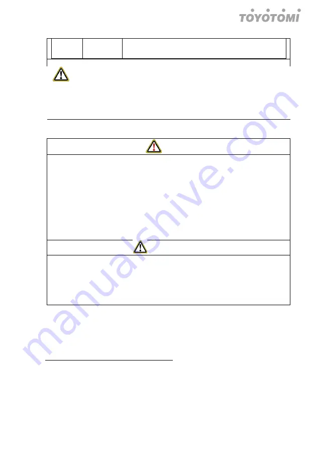 Fluo DCT110IUINVR32 User Manual Download Page 147