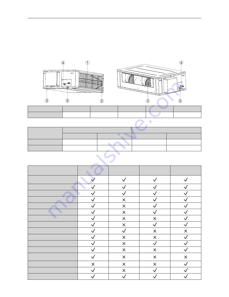 Fluo FMV-ND224PH/A-T Owner'S Manual Download Page 6