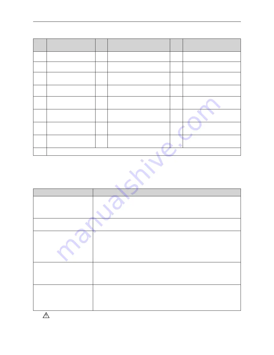 Fluo FMV-ND224PH/A-T Owner'S Manual Download Page 22