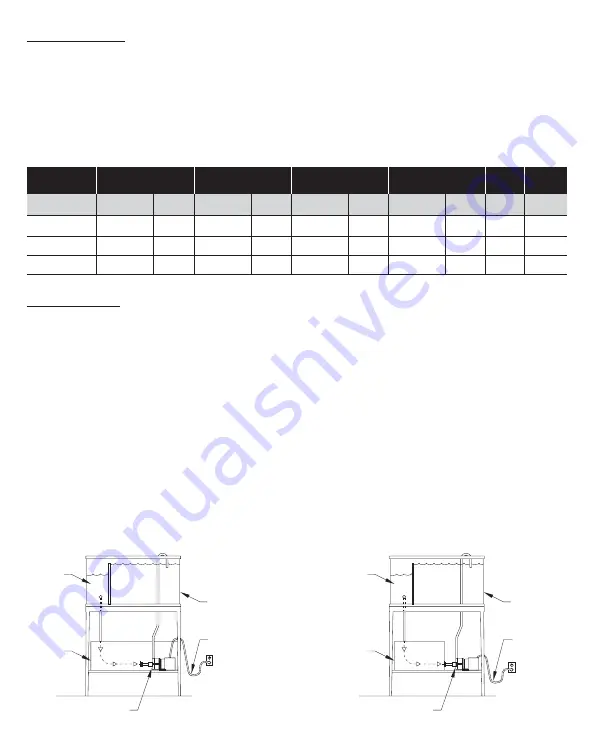 Fluval Sea SP2 Instruction Manual Download Page 4