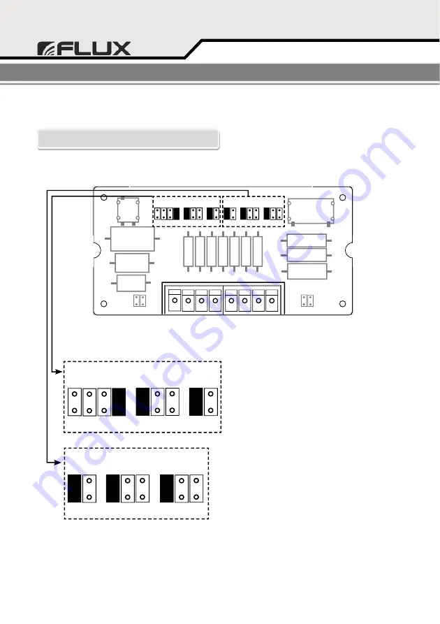 Flux 160 MC2 Installation Manual Download Page 13