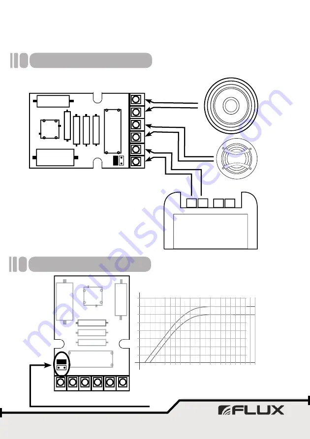 Flux BC 261 Скачать руководство пользователя страница 8