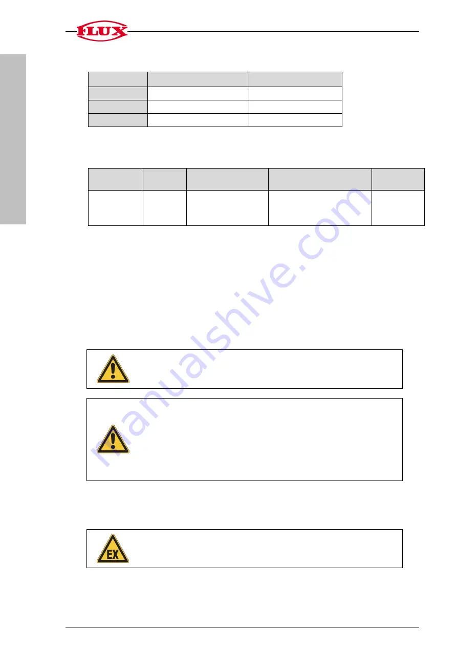 Flux F 416 EX Original Attachment Download Page 4