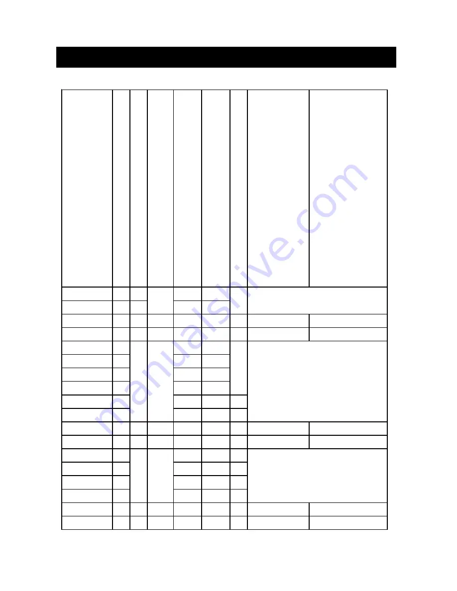 Flux F 550 GS-50/21 Operating Instructions Manual Download Page 2