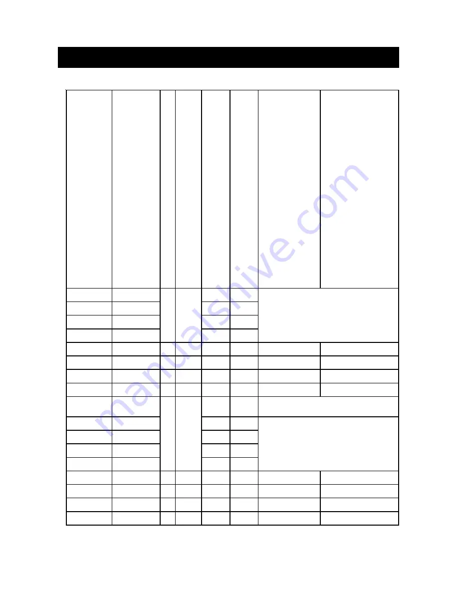 Flux F 550 GS-50/21 Operating Instructions Manual Download Page 3