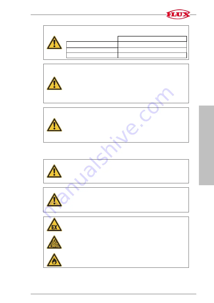 Flux F 550 Original Main Operating Instructions Download Page 31