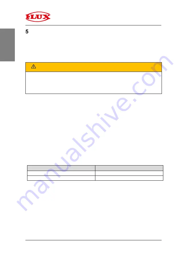 Flux F 570 Translation Of The Original Operating Instructions Download Page 30