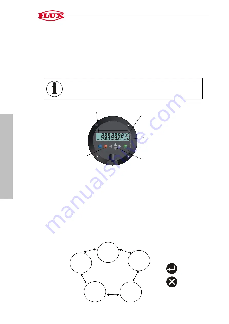 Flux FLUXTRONIC FMJ 100 Original Attachment Download Page 24