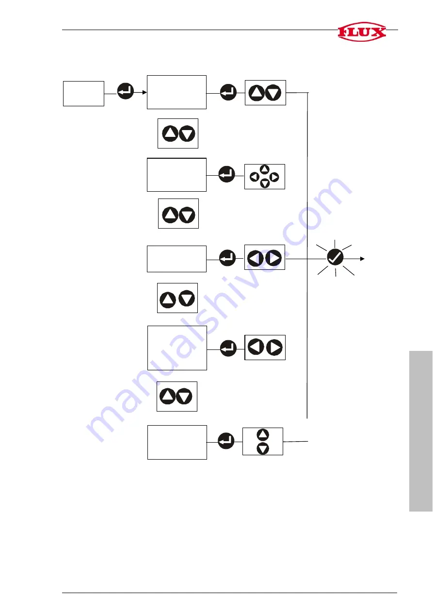 Flux FLUXTRONIC FMJ 100 Original Attachment Download Page 53