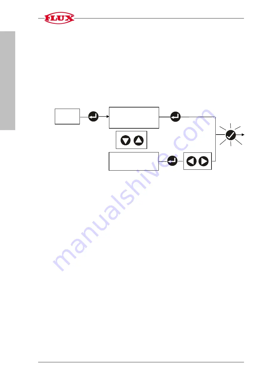 Flux FLUXTRONIC Original Attachment Download Page 14