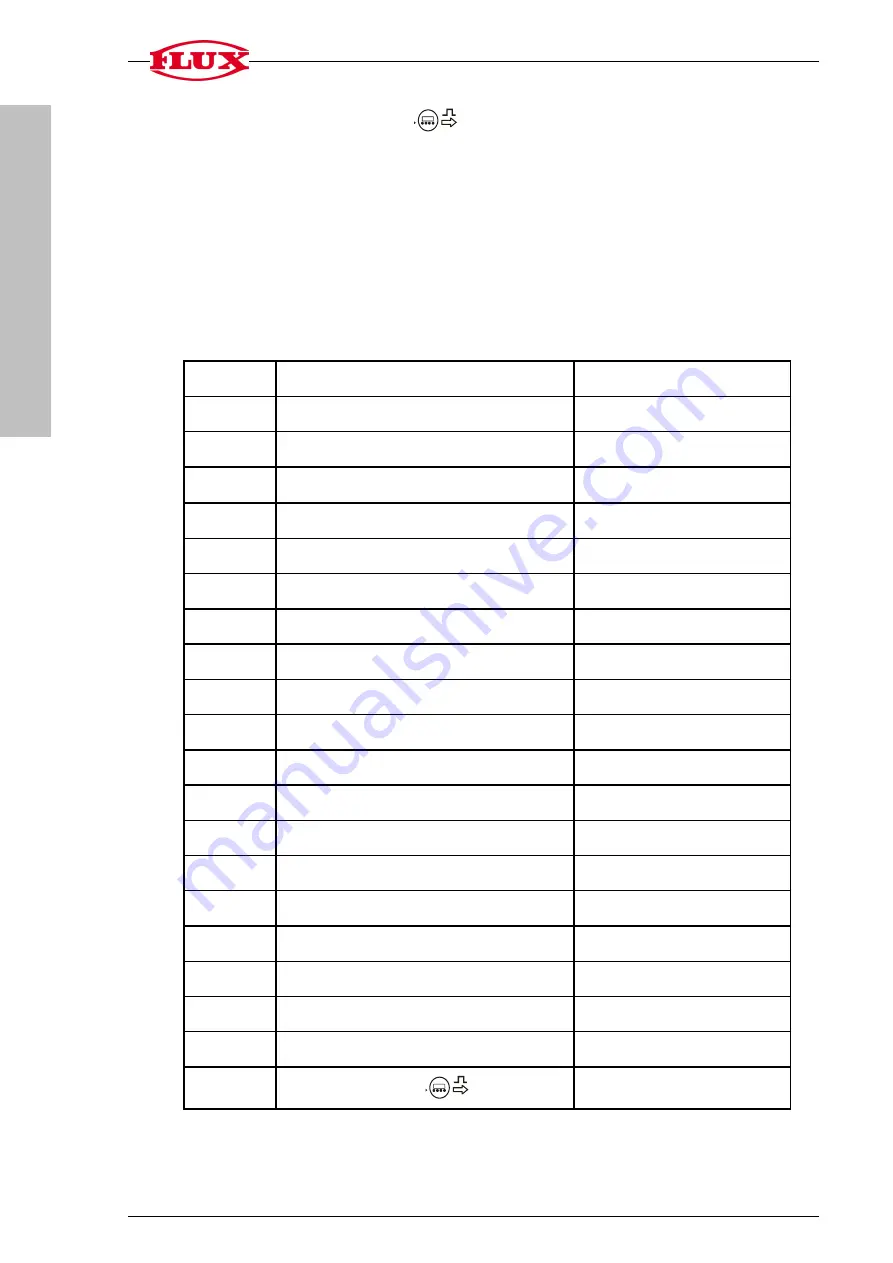 Flux FLUXTRONIC Original Attachment Download Page 20