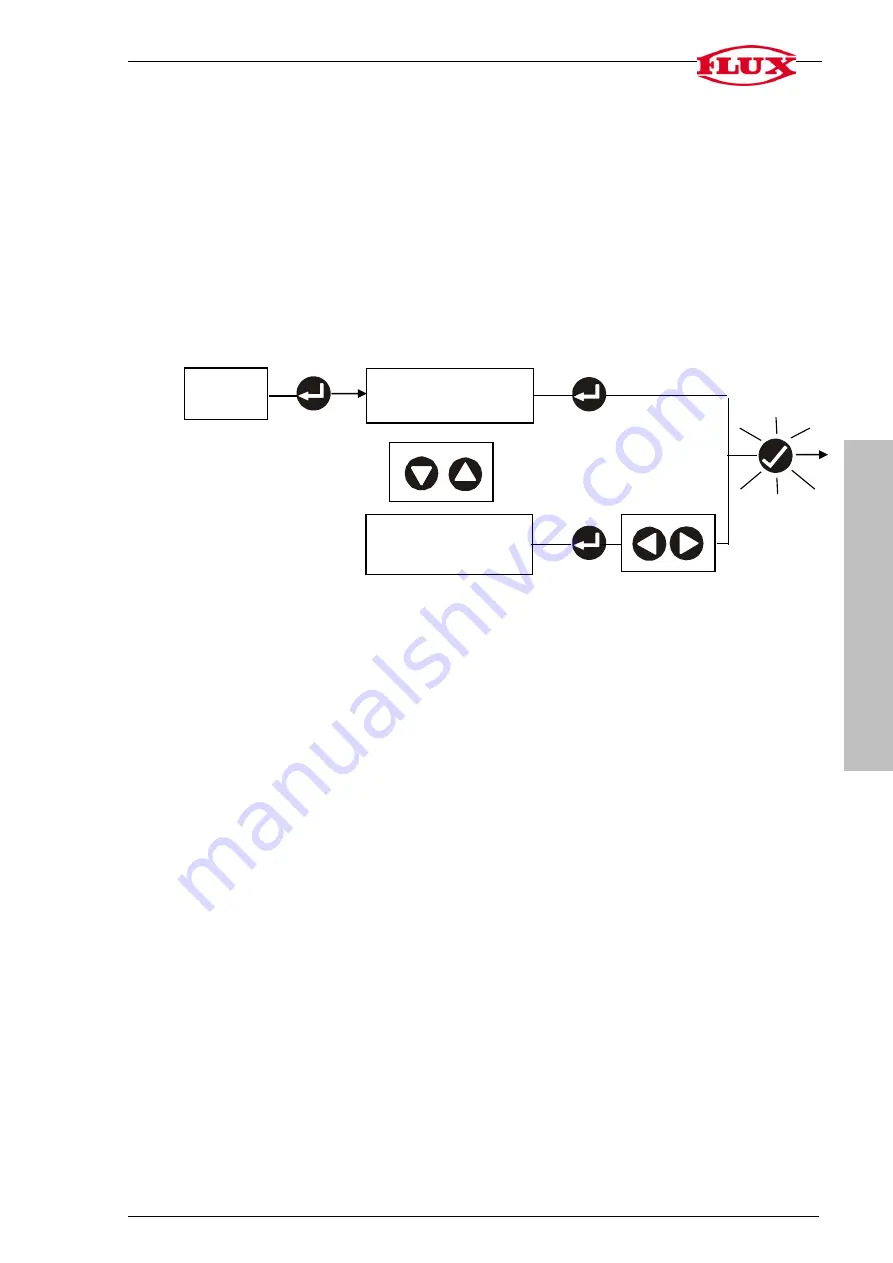 Flux FLUXTRONIC Original Attachment Download Page 41